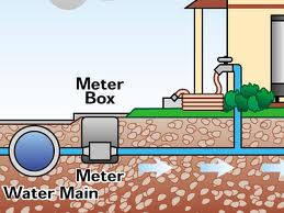 water_meter_under_ground